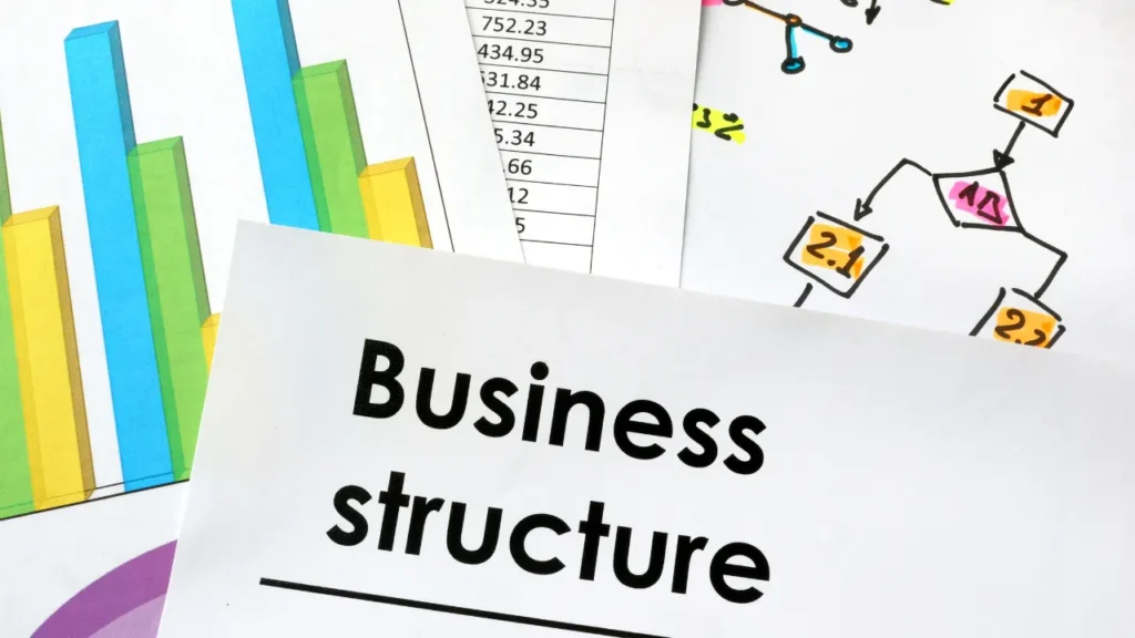Which Business Structure Is Best